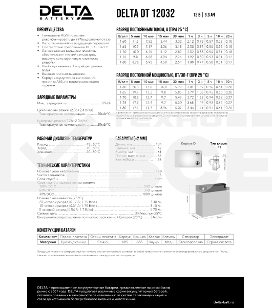 Батарея Delta DT 12032 (12V, 3.2Ah)