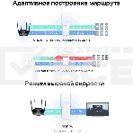 Повторитель беспроводного сигнала Mercusys ME70X AX1800 10/100/1000 белый (упак.:1шт), фото9