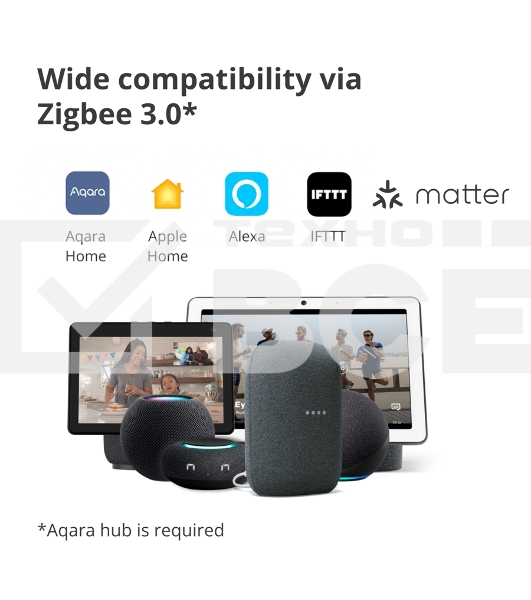 Датчик движения Aqara Motion Sensor P1