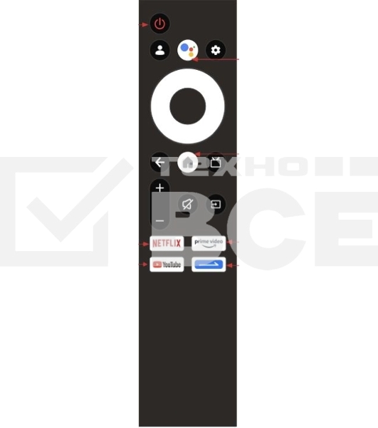 Телевизор Skyworth 65