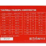 Разъем штекерный Rexant полностью изолированный гнездо 4 мм 0.5-1.5 мм² (РШПи-м 1.5-4/РШИм 1,25-5-4) красный, фото7