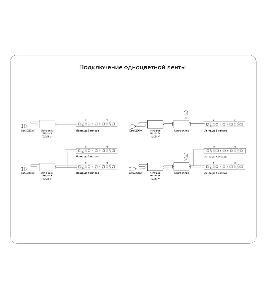 Светодиодная лента Ambrella light GS3301 2835 240Led/ 18W m/ 24V IP20 3000K/ 5000*10*1.2mm (2 конт.)
