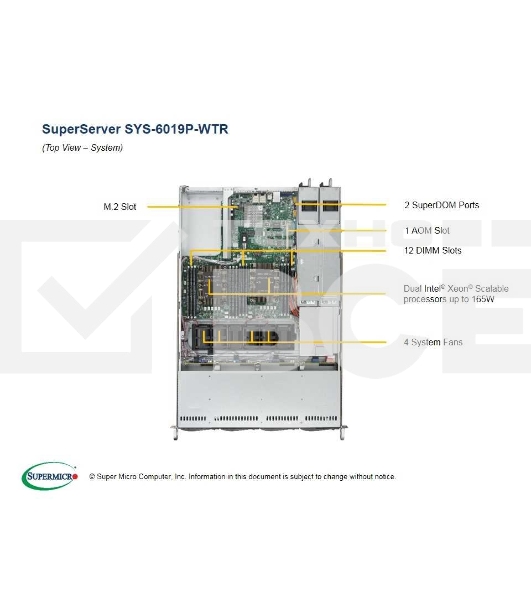 Платформа SuperMicro SYS-6019P-WTR 1G 2P 2x700W