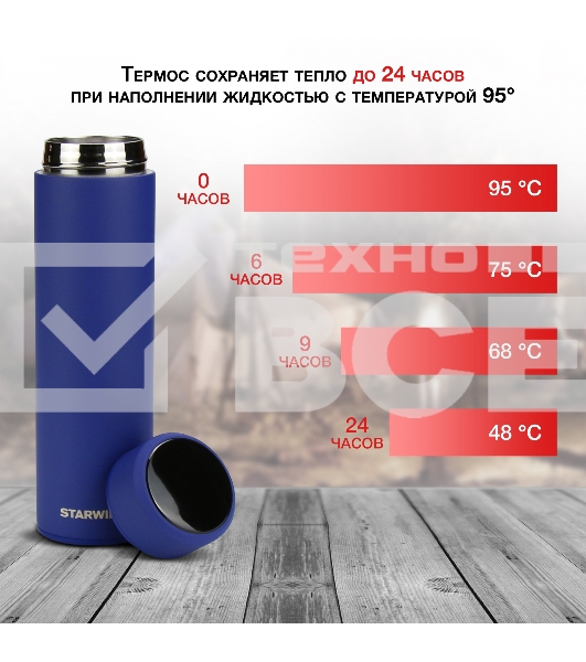 Термос Starwind 22-500/1 0.45 л, синий, картонная коробка