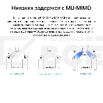 Wi-Fi  Bluetooth PCI Адаптер Mercusys AC1200 Dual-Band Wi-Fi Bluetooth  PCI Express Adapter, фото19