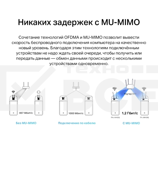 Wi-Fi  Bluetooth PCI Адаптер Mercusys AC1200 Dual-Band Wi-Fi Bluetooth  PCI Express Adapter
