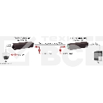 Удлинитель Osnovo PoE+Ethernet TR-IP1PoE, фото5