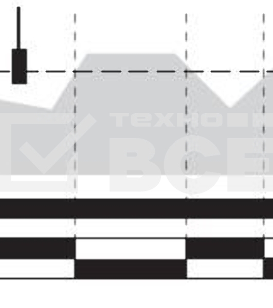Реле уровня PZ-828 (одноуровневый монтаж на DIN-рейке 35мм 230В AC 16А 1перкл. IP20) F&F EA08.001.001