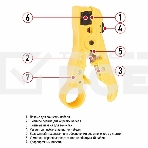 Инструмент для зачистки и обрезки кабелей Rexant HT-302 RG-58, RG-59, RG-6, RG-11., фото3