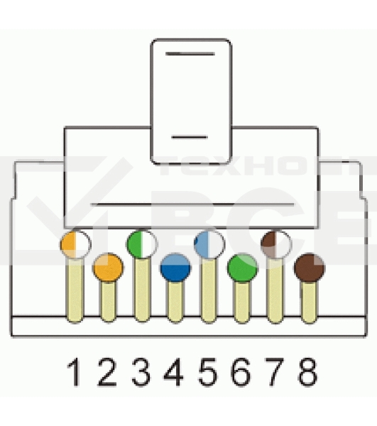 Коннектор RJ45 STP 8P8C, универсальный, cat.6A, 100 шт.