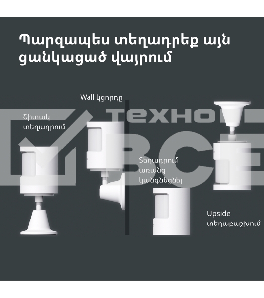 Датчик движения Aqara Motion Sensor P1