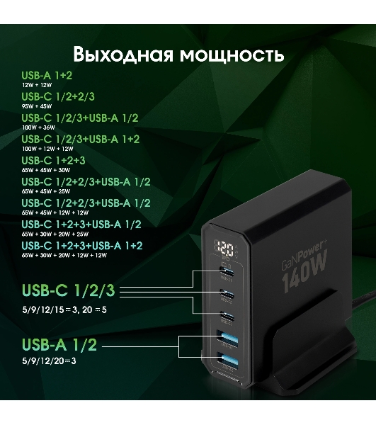 Настольное зарядное устройство Digma Pro DPW10A 140W 5A (PD+QC) 3хUSB-C/2xUSB-A универсальное черный (DPW1A4G024BK)