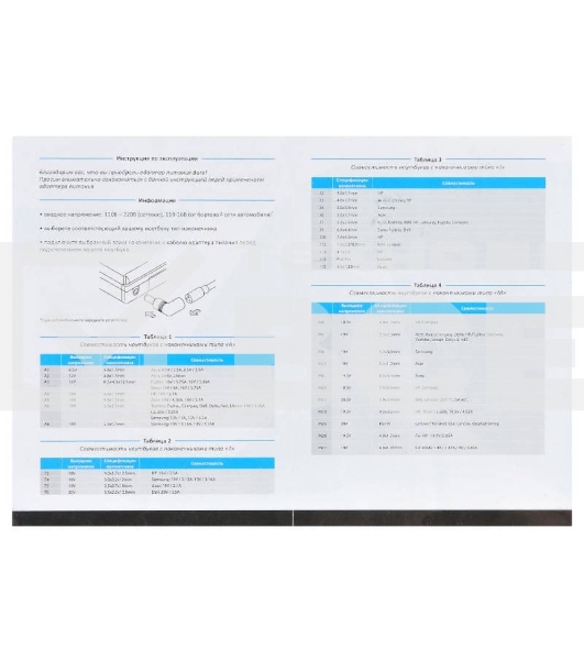 Блок питания Buro BUM-1187H90 ручной 90W 12V-24V 11-connectors от бытовой электросети LED индикатор