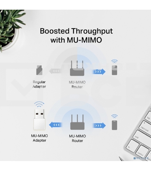 Mercusys MA30N Сверхкомпактный двухдиапазонный USB-адаптер Wi-Fi AC1300