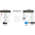 Приемопередатчик Osnovo TA-HiKMP+RA-HiKMP, фото 1