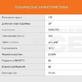 Телевизор SunWind 50