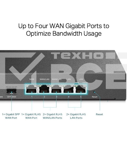 Маршрутизатор TP-Link Gigabit multi-WAN VPN router, 1 Gb SFP WAN,1 Gb RJ-45 WAN, 2 Gb WAN/LAN, 2 Gb fixed LAN ports