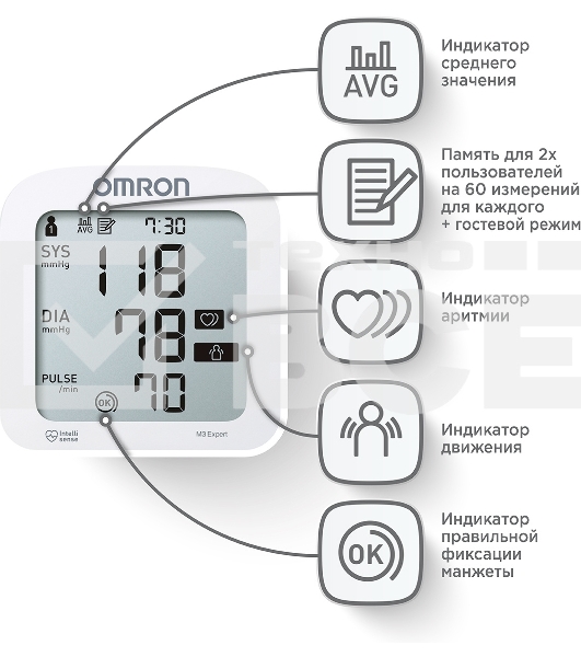 Тонометр автоматический Omron M3 Expert