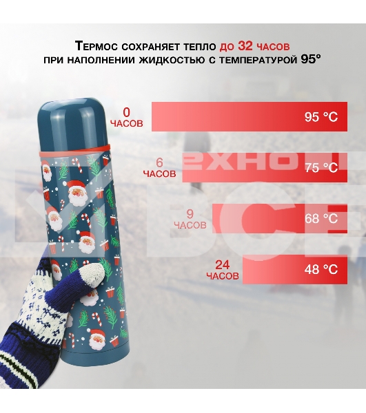 Термос Starwind New Year 12-1000 1 л. зеленый/рисунок