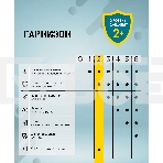 Сетевой фильтр Гарнизон EPS-3-CU2-W-2 2.0 Мультипорт 3р, 10А, 1xType-C PD, 2 х USB QC, 2м, ур.защиты 2+, белый, пак (21448), фото 1