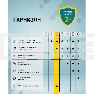 Сетевой фильтр Гарнизон EPS-3-CU2-W-2 2.0 Мультипорт 3р, 10А, 1xType-C PD, 2 х USB QC, 2м, ур.защиты 2+, белый, пак (21448)
