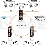Коммутатор Osnovo SW-70804/IL неуправляемый, фото5