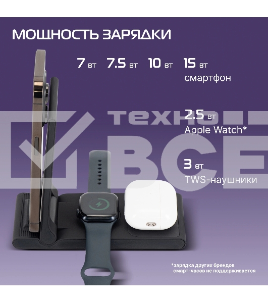 Беспроводное зарядное устройство Buro CWC-QC5 15W 3A (QI) USB-C универсальное черный