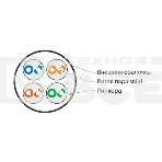 Кабель UTP (U/UTP), кат. 5e, 4 пары, (305 м), (24 AWG), одножильный (solid), серый, PVC, фото3