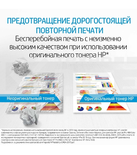 Картридж лазерный HP W1106A (HP 106A) черный для HP Laser 107/135/137 1000 страниц.