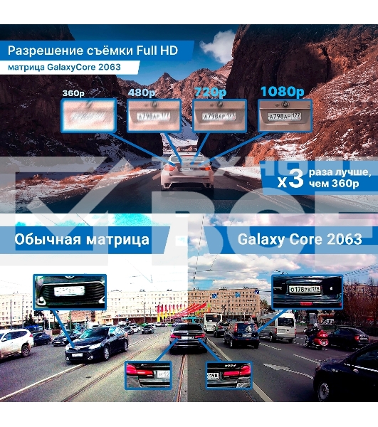 Видеорегистратор TrendVision Online SKY 4G черный 2Mpix 1080x1920 1080p 150гр. GPS внутренняя память:512Mb Ingenic T23