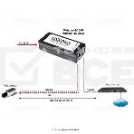 Инжектор POE Osnovo Midspan-1/300GA, фото2