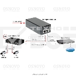 Инжектор POE Osnovo Midspan-1/650GA, фото2