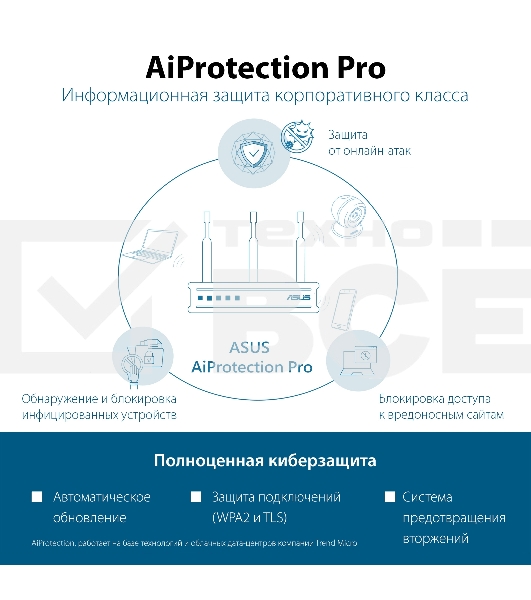 Межсетевой экран Asus EBR63 AX3000 10/100/1000BASE-TX белый