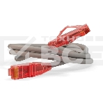 Патч-корд Hyperline U/­UTP, Cat.5e, LSZH, 0.5 м, серый , фото 1