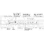 Контроллер Sber SDTM-001, фото9