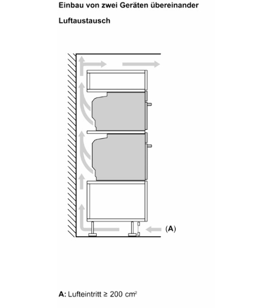 Встраиваемый духовой шкаф Bosch CMG978NB1 Accent line с микроволновой печью и 22 типами нагрева, 45.5x59.5x54.8 см, 45л, дисплей,инвертор,SoftClose и SoftOpen, Bosch Assist, черный. Телескопические направляющие 1 уровень,пиролитическая очистка,многоточечный термощуп PerfectRoast