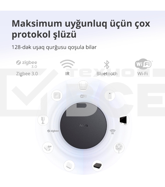 Центр управления Aqara Hub M2