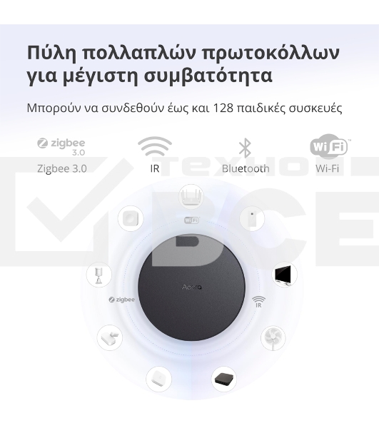 Центр управления Aqara Hub M2