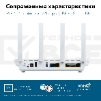 Межсетевой экран Asus EBR63 AX3000 10/100/1000BASE-TX белый, фото7