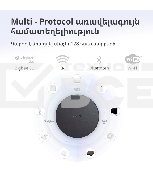 Центр управления Aqara Hub M2