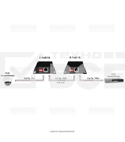 PoE удлинитель 10M/100M Fast Ethernet на 400м (до 30W)