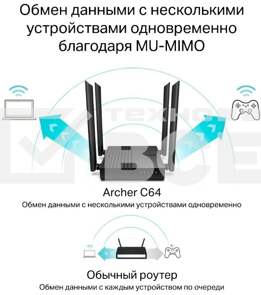 Беспроводной двухдиапазонный MU-MIMO маршрутизатор TP-Link Archer C64 AC1200