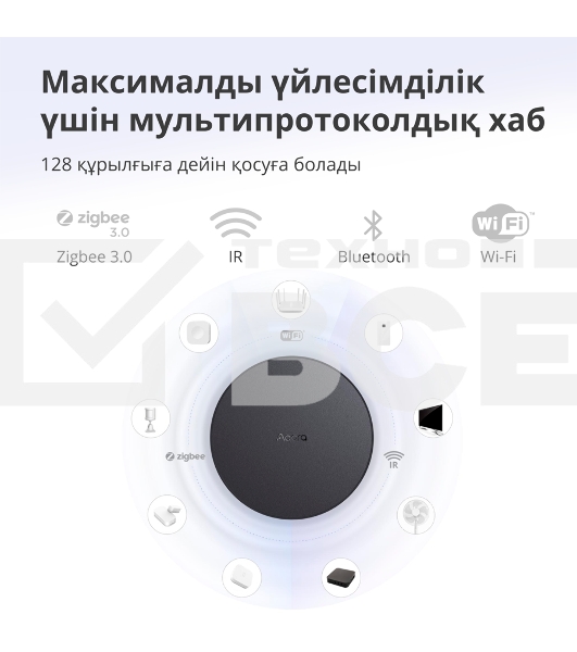 Центр управления Aqara Hub M2