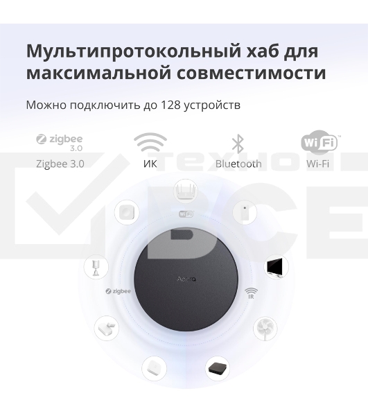 Центр управления Aqara Hub M2