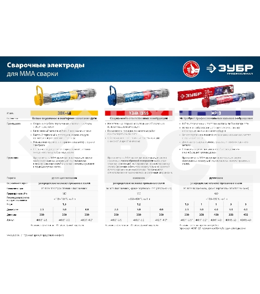 Профессионал электрод сварочный ЗУБР УОНИ 13/55 с основным покрытием, d 3.0 х 350 мм, 40021-3.0