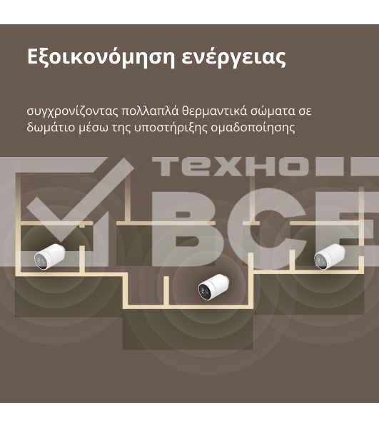 Термоголовка Aqara Smart Radiator Thermostat E1 (SRTS-A01) для радиат. резьбовой