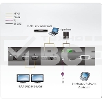 Коммутатор ATEN 2 x 2 True 4K HDMI Matrix Switch with Audio De-Embedder, фото 1