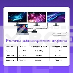 Док-станция HIPER Docking station USB-C HUB 11in1 (1*USB-C 100W PD, 1*HDMI 4K@60Hz, 2*DP 4K@60Hz, 2*USB-A 3.0 (5Gbps data), 1*USB-C 3.0 (5Gbps data), 1*microSD, 1*SD, 1*3.5mm audio, 1*RJ45 Gb), фото11