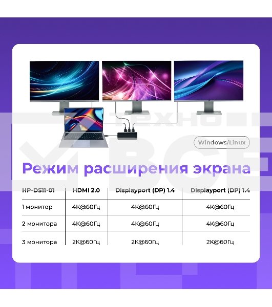 Док-станция HIPER Docking station USB-C HUB 11in1 (1*USB-C 100W PD, 1*HDMI 4K@60Hz, 2*DP 4K@60Hz, 2*USB-A 3.0 (5Gbps data), 1*USB-C 3.0 (5Gbps data), 1*microSD, 1*SD, 1*3.5mm audio, 1*RJ45 Gb)