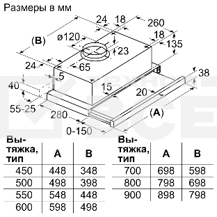 Встраивамая вытяжка Bosch Serie 2 DFT63CA60Q с выдвижным экраном, 60 см, цвет черный, производительность до 300 м3/ч, режим отвода/циркуляции, 3 ступени мощности, кулисные переключатели, LED-освещение
